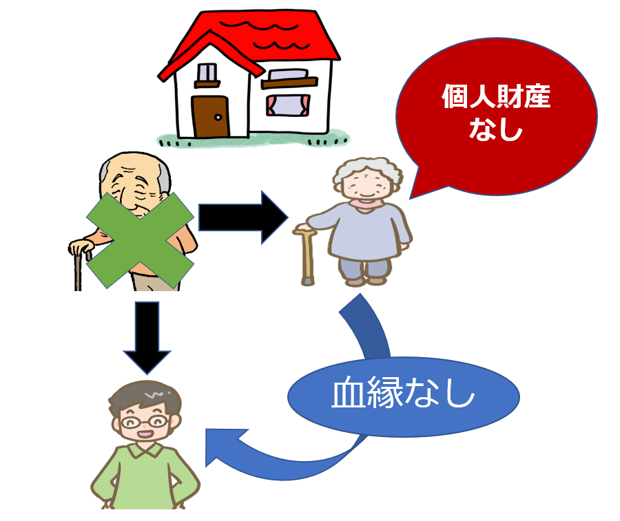 Q102_追加図_千葉加工