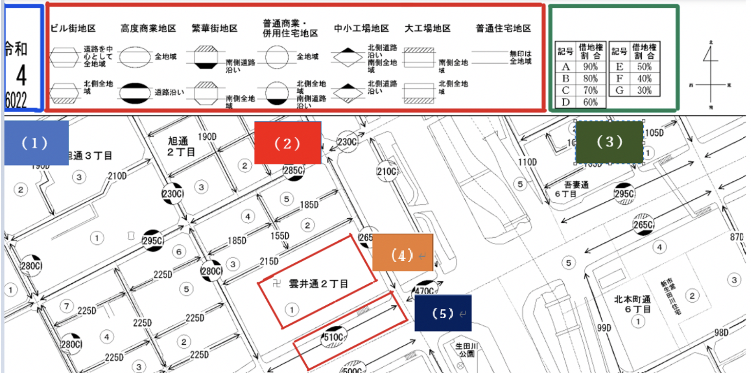 路線価図の見方