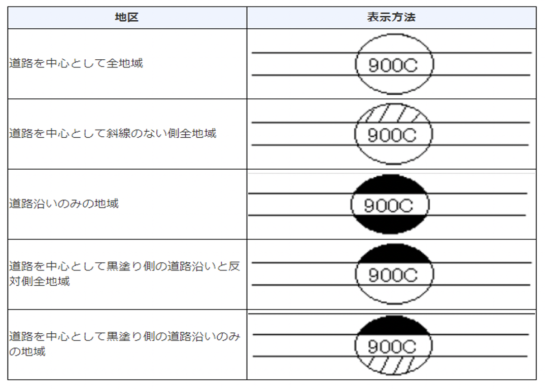 地区区分の周りの黒塗りや斜線の意味