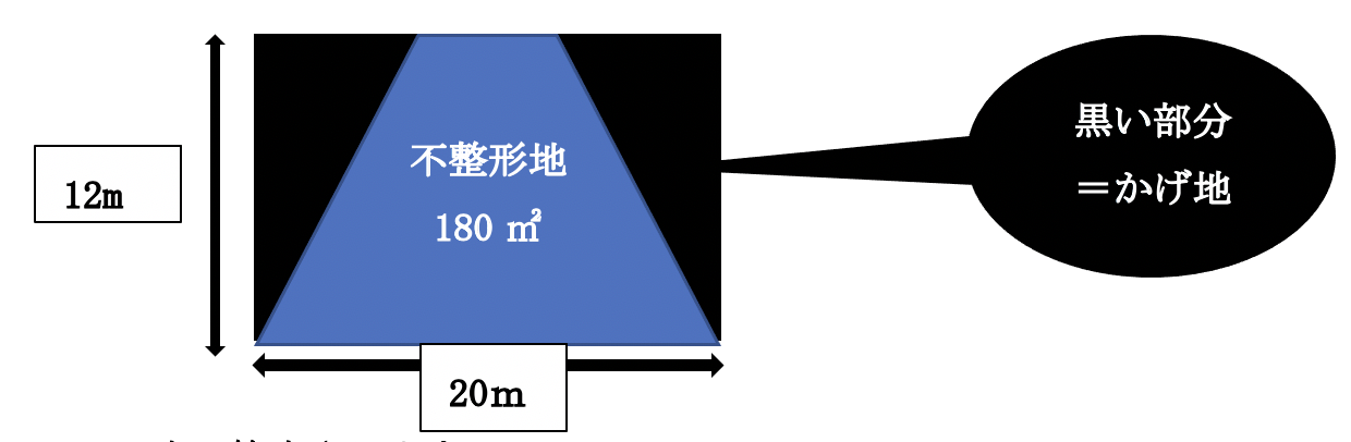 かげ地割合とは？